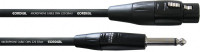 Микрофонный кабель Cordial CIM 10 FP