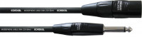 Микрофонный кабель Cordial CIM 7,5 MP