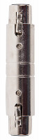 FORCE CFA-008 - Переходник XLR(F) - XLR (F)