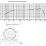 BEYERDYNAMIC TG V50d s микрофон вокальный динамический