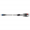 Кабель QUIK LOK SX40-3K компонентный, 3 м Кабель QUIK LOK SX40-3K компонентный, 3 м